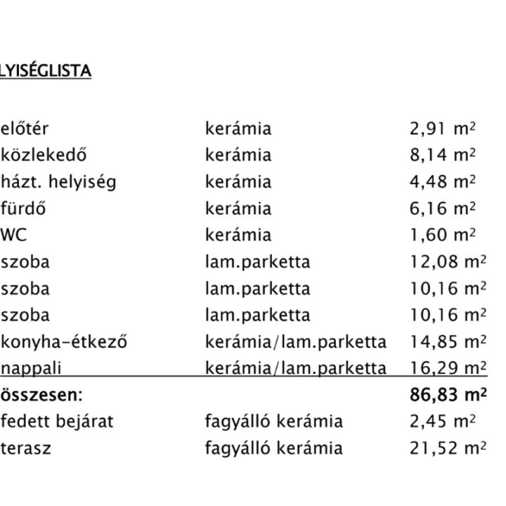 eladó ház Pázmándfalu